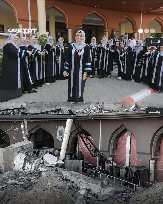 برخی دانشگاه های قرآنی جهان اسلام