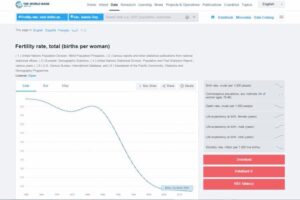 بحران خاموش جمعیت در ایران 2 بحران خاموش جمعیت در ایران